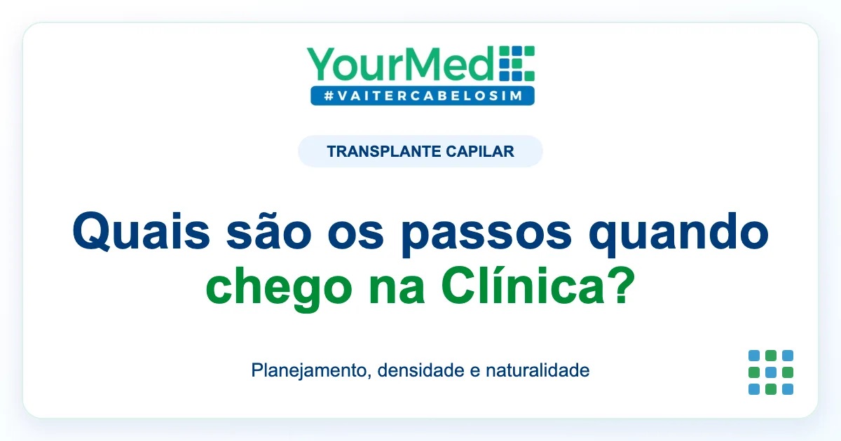 Imagem de destaque YourMed sobre Quais são os passos quando chego na Clínica?